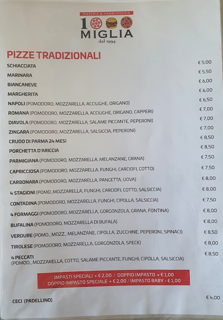 1000 Miglia