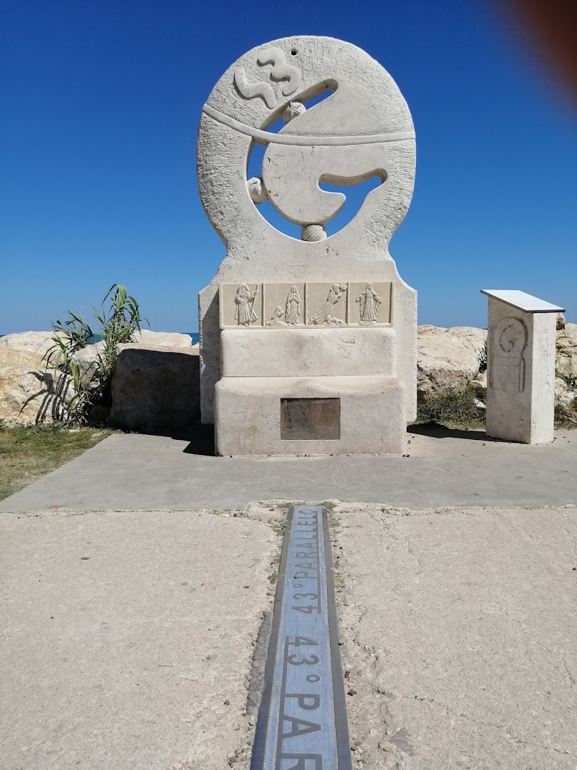 43° Parallelo