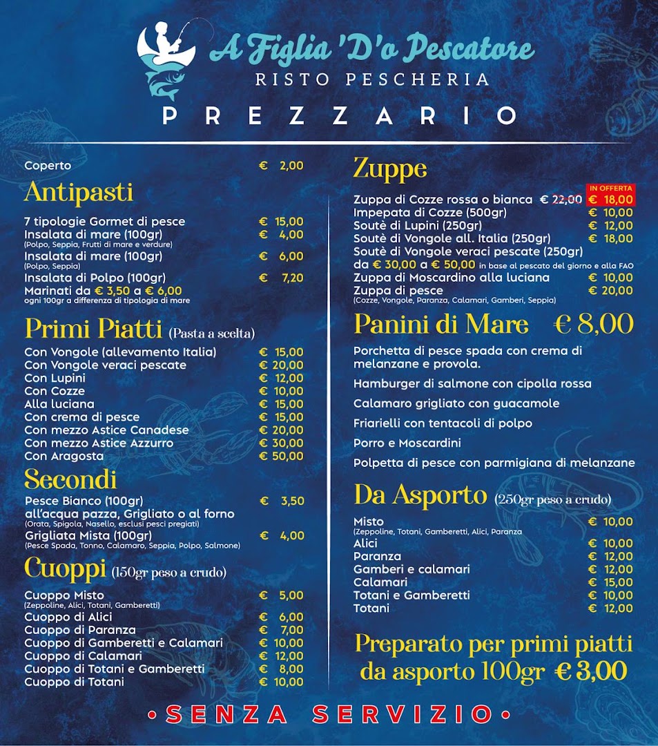 'A figlia d''o Pescatore