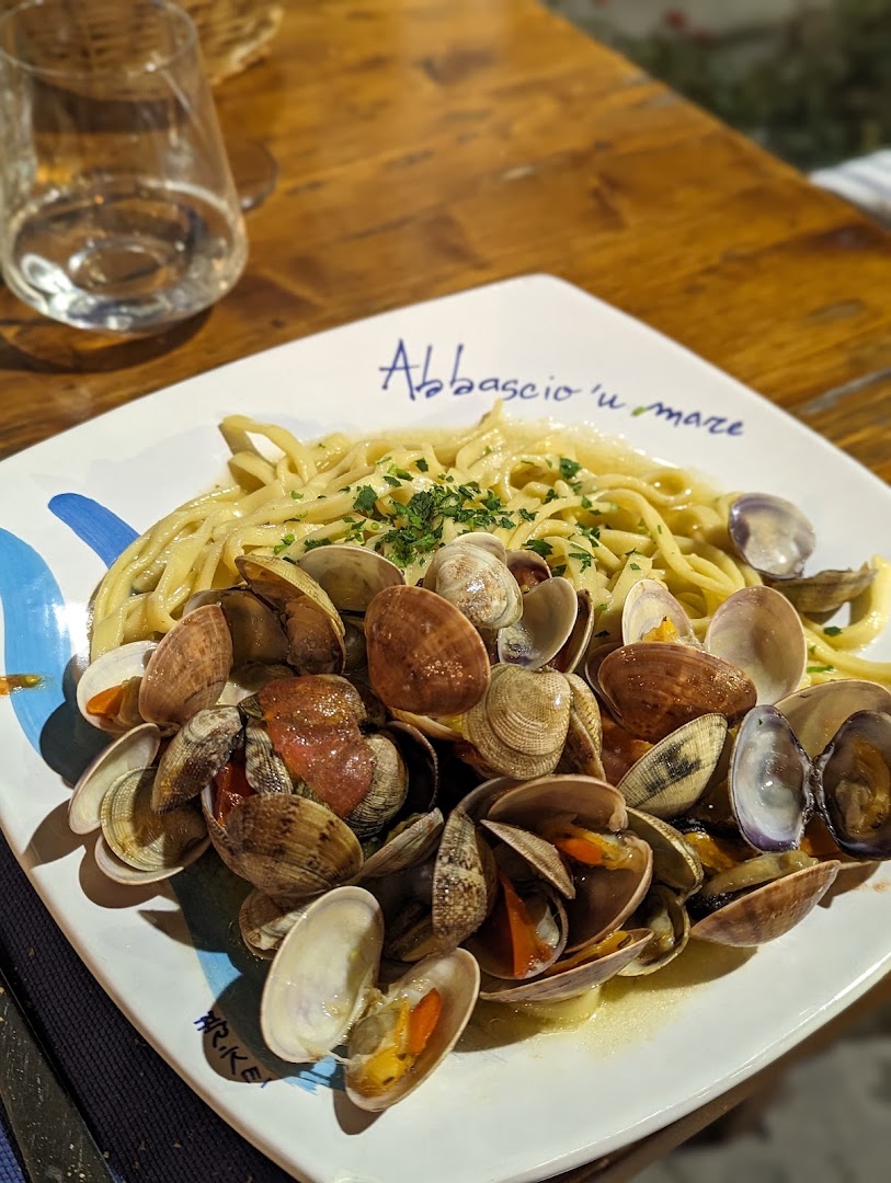 Abbascio ù Mare