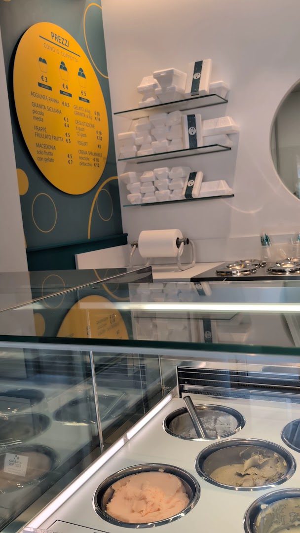 Anthologia del Gelato