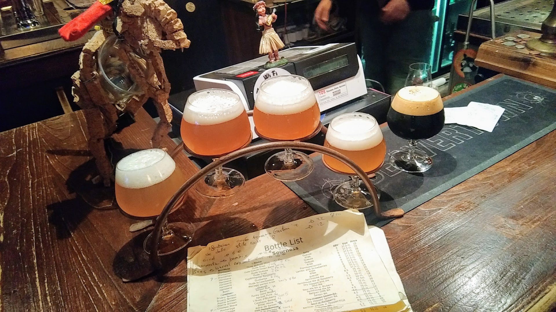 Archea Brewery