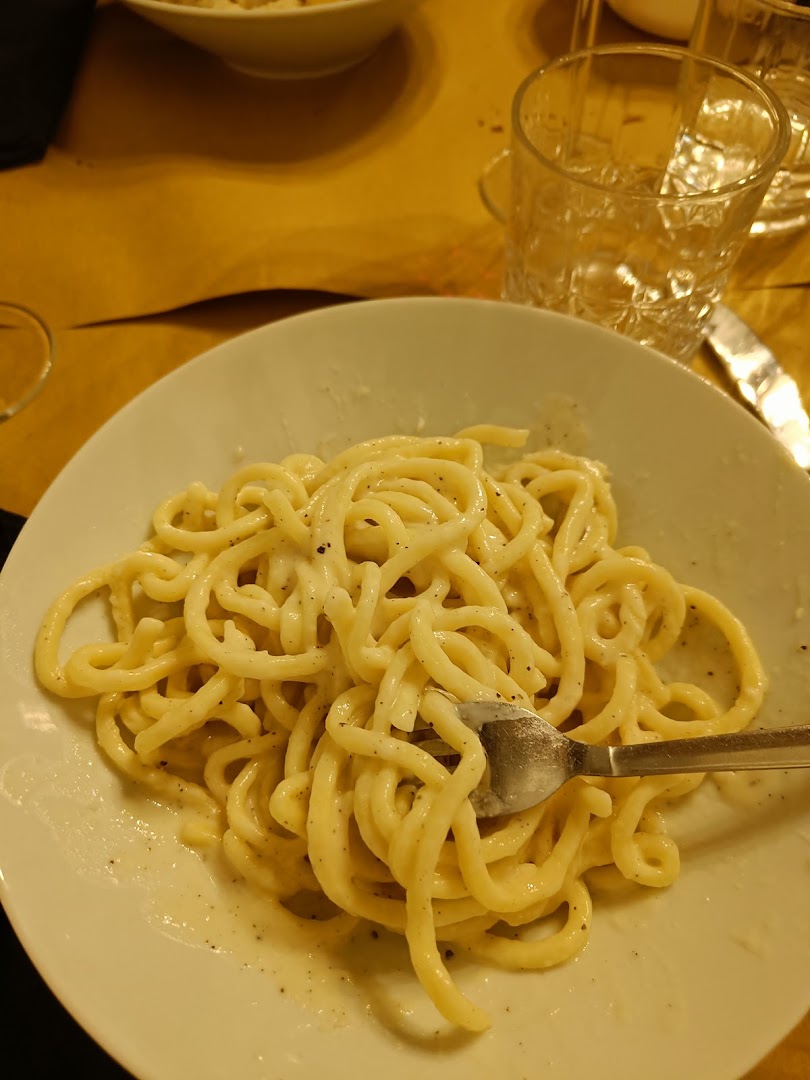 Aroma de Roma