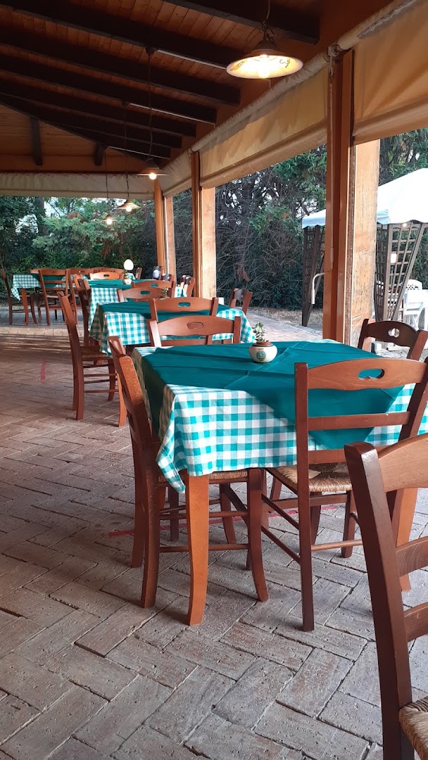Azienda Casearia Salati Iannitti Giovanni Srl