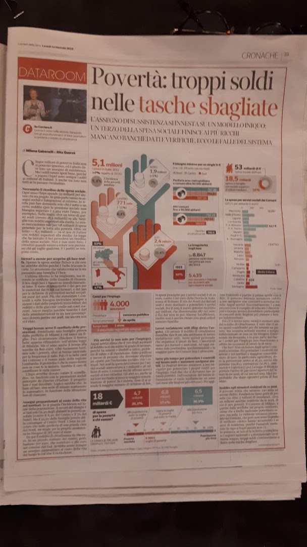 Bar B. A. I., San Giuliano Milanese
