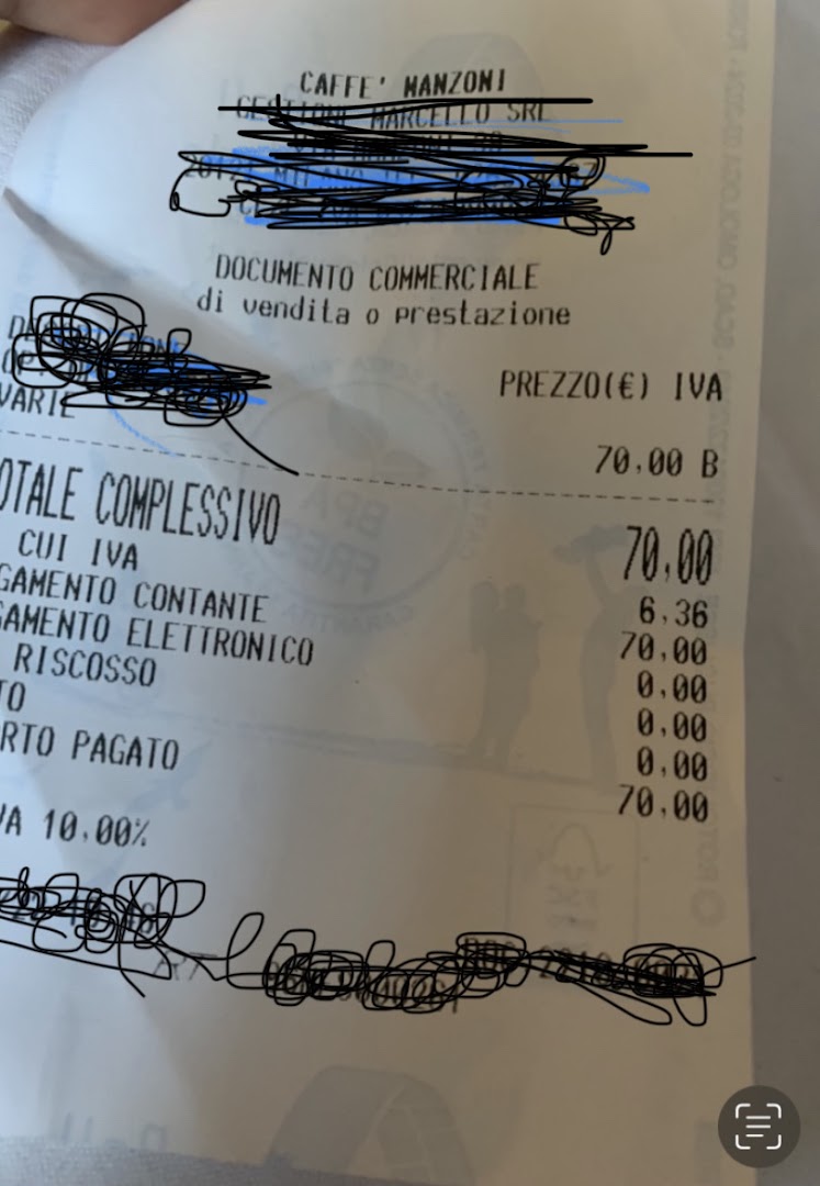 Bar Café Bistrò