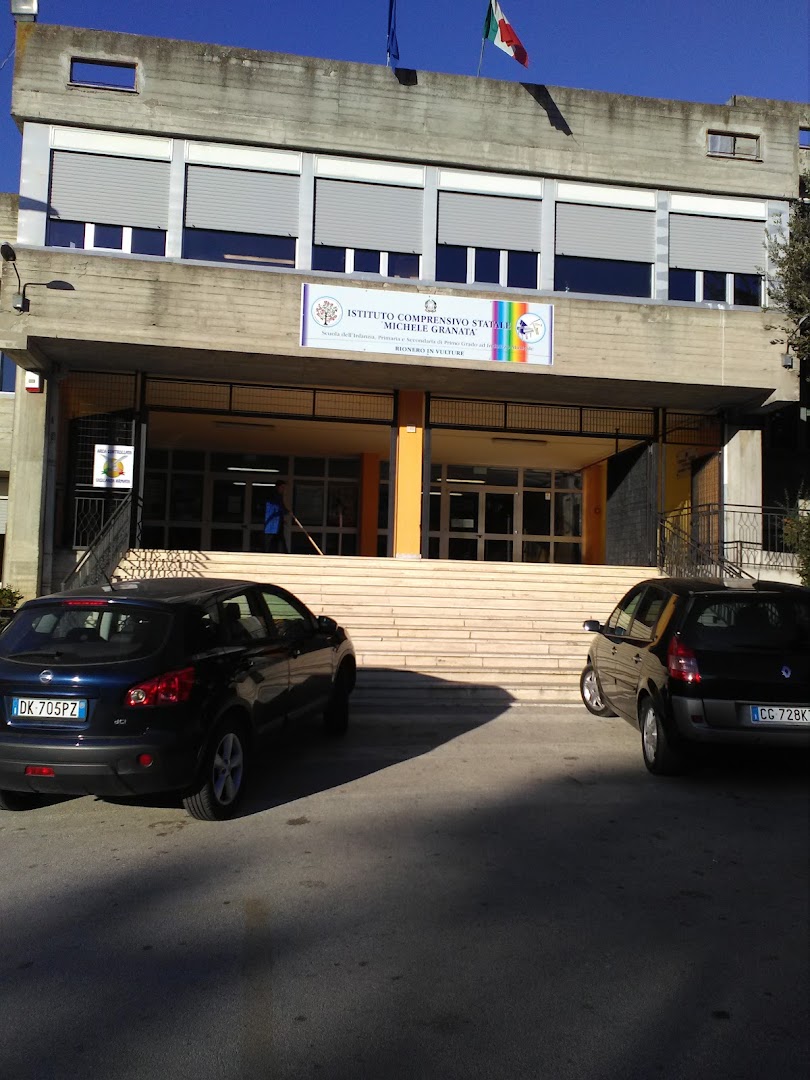 Bar Eurosport Di Catena Gennaro