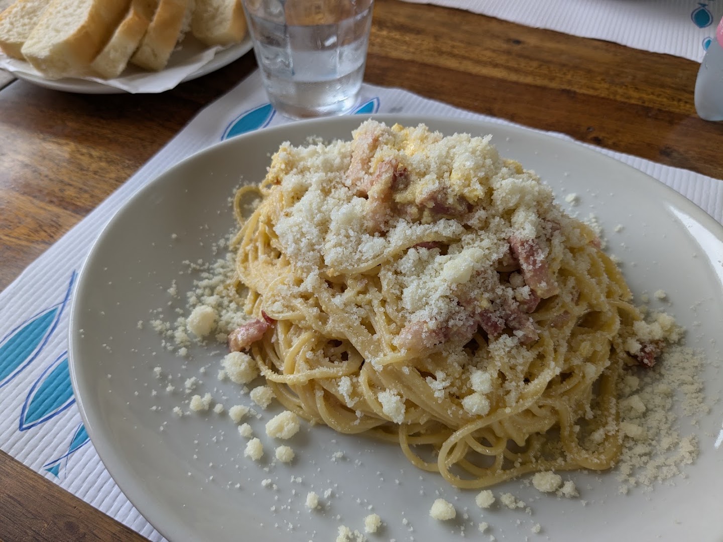 Bar Osteria Dell'Impero