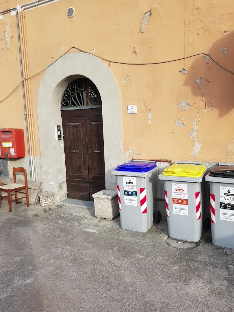 Bar Pannacci