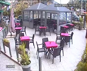 Bar Piazzetta, Madruzzo