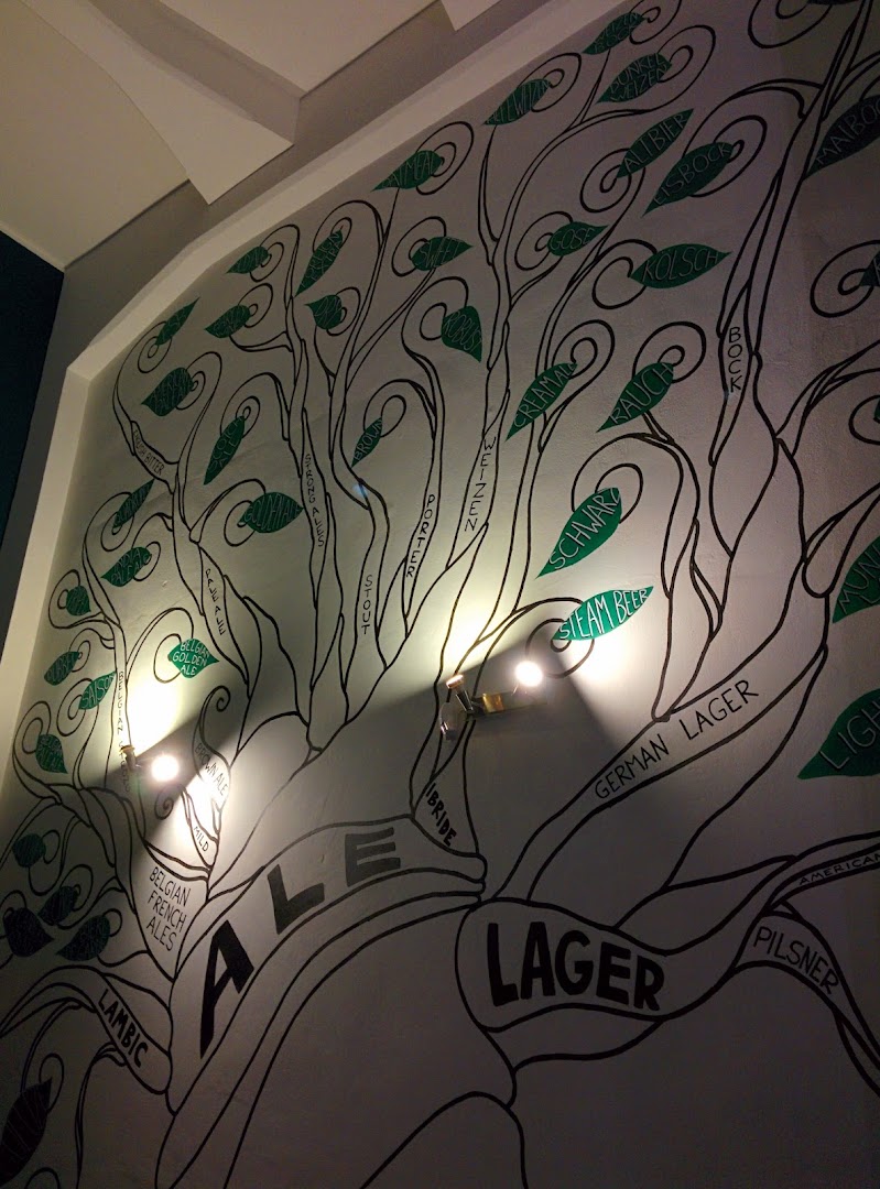 Beer Bang