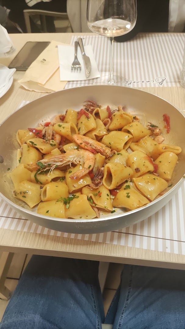 Biancolì