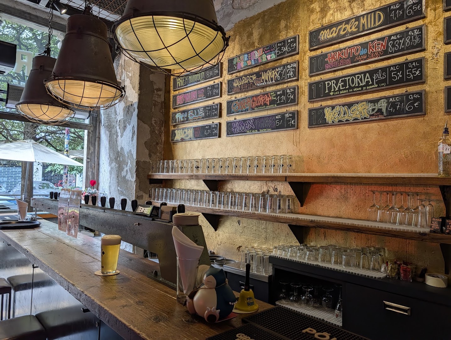 Bierfabrik Milano