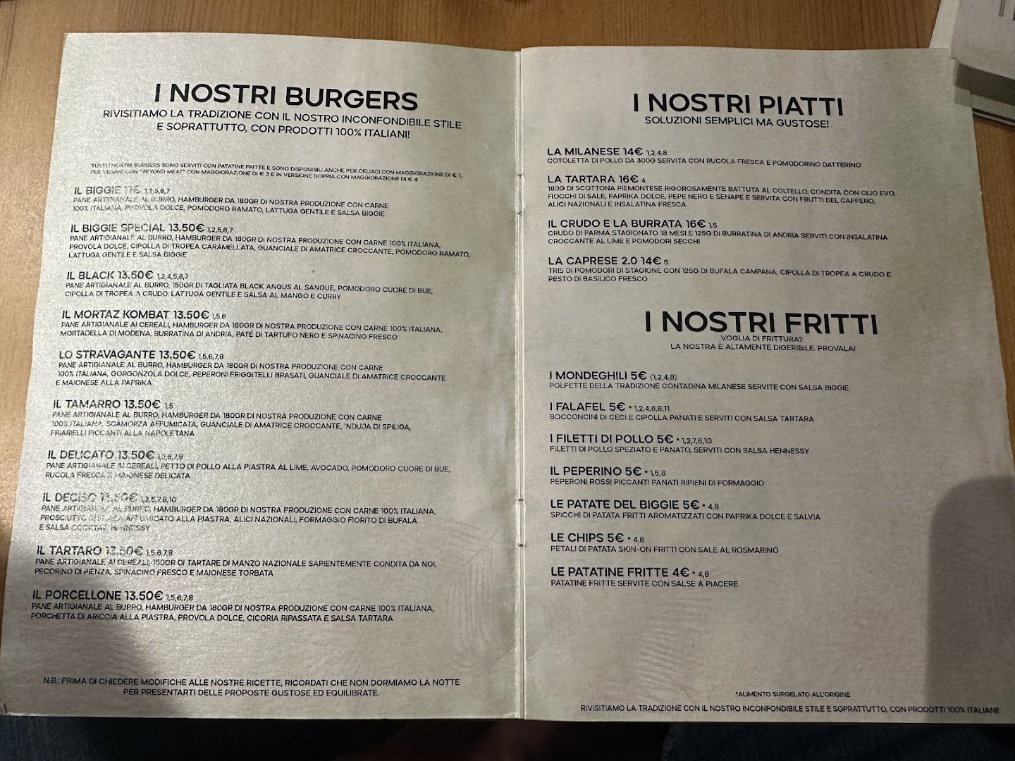 BIGGIE - Burger Bar & Cocktails