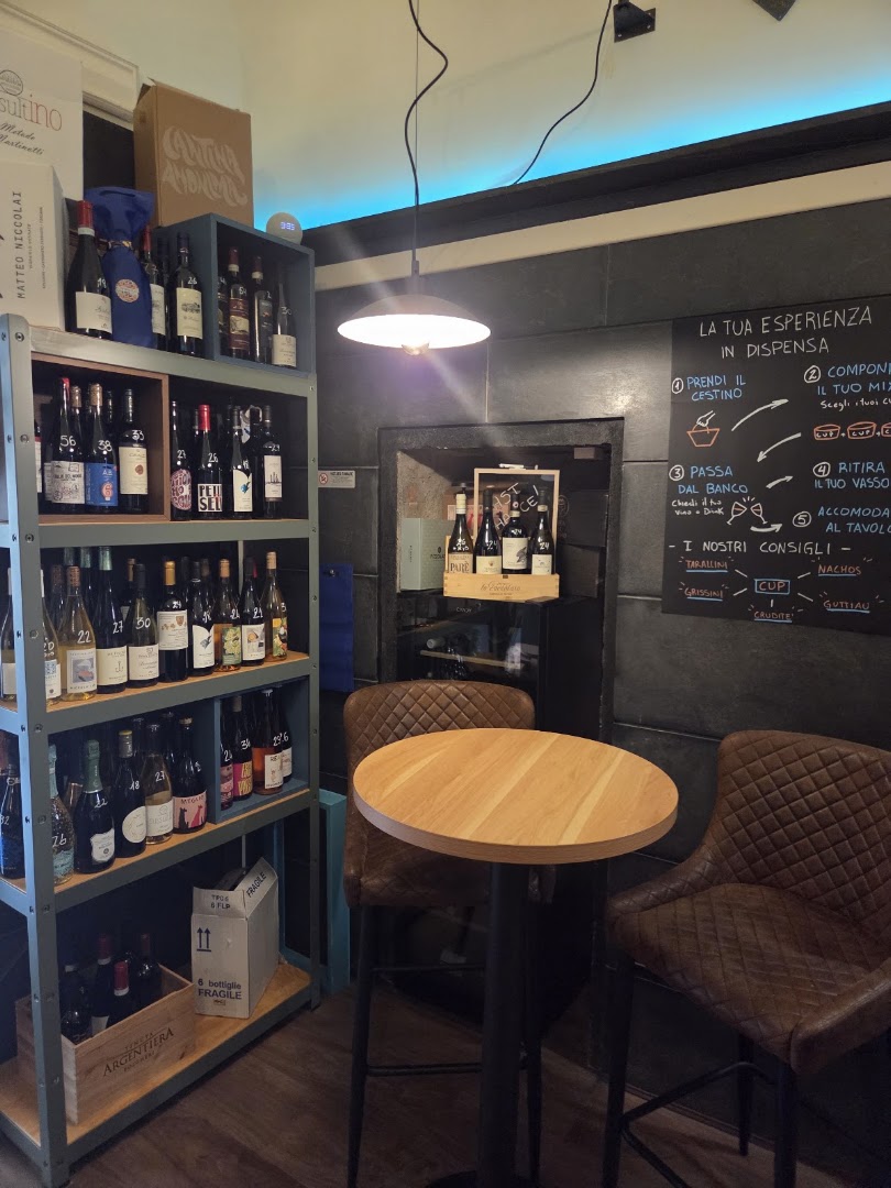 Lanaiolo | Enoteca-DispensaUrbana