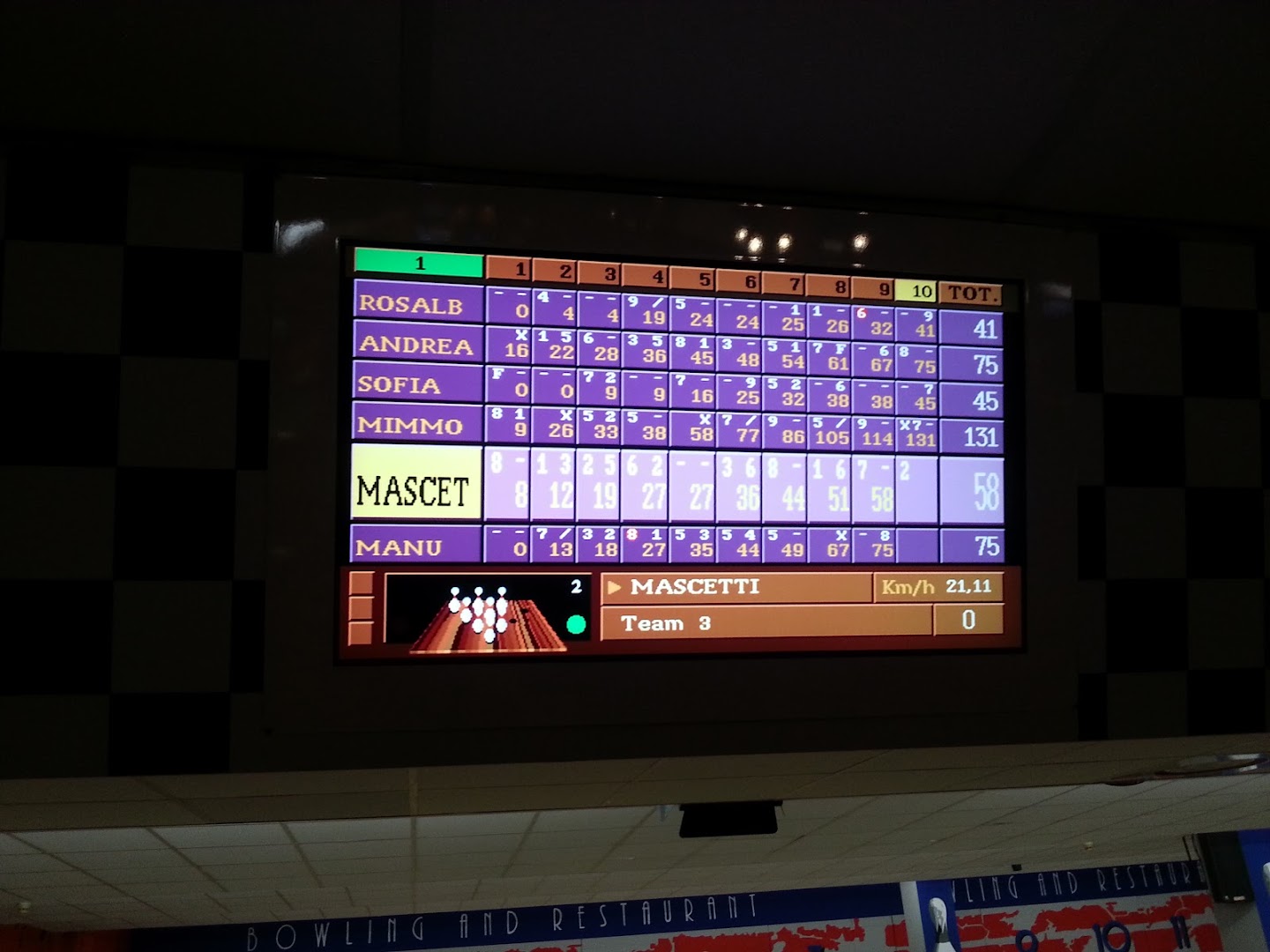 Bowling City Verbania