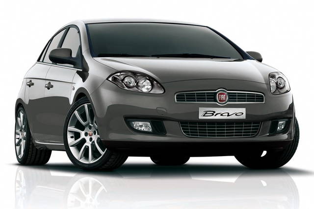 Caffè-Bet-Rentcar