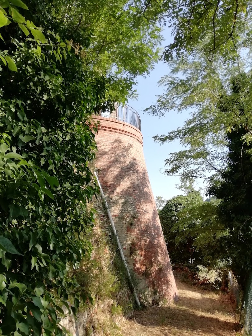 Castello di Farneto