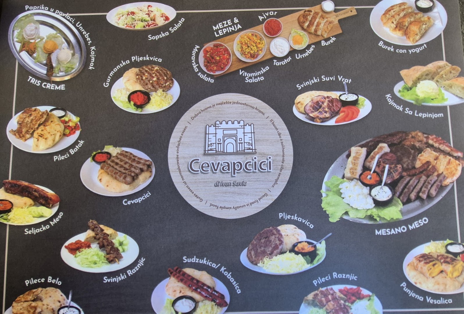 CEVAPCICI, Cles