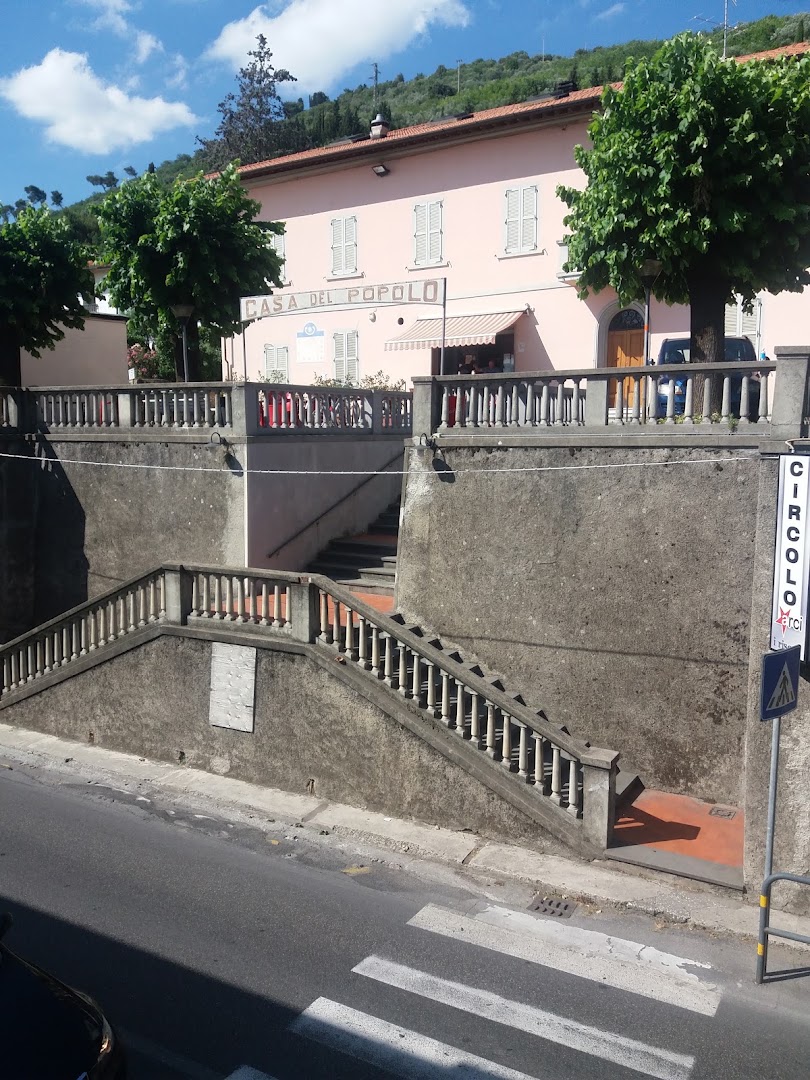 Circolo ARCI I Risorti
