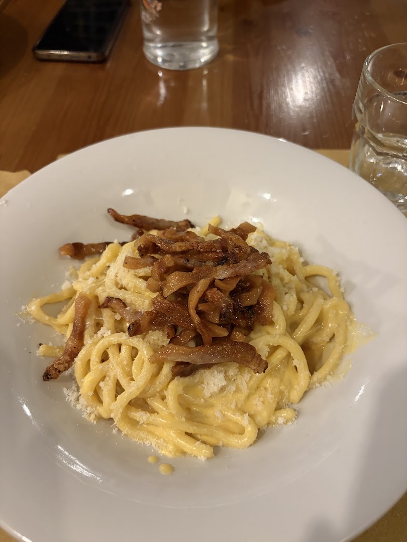 Contesto Urbano