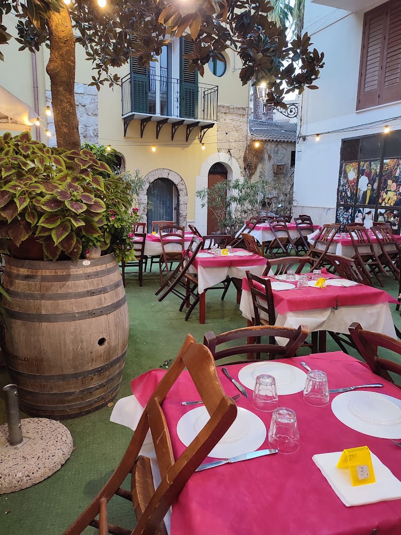 Curo' Trattoria Palermitana