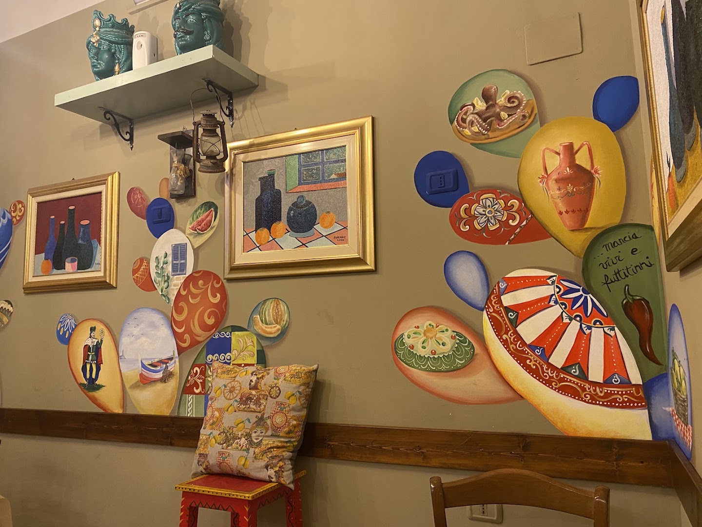 Curo' Trattoria Palermitana