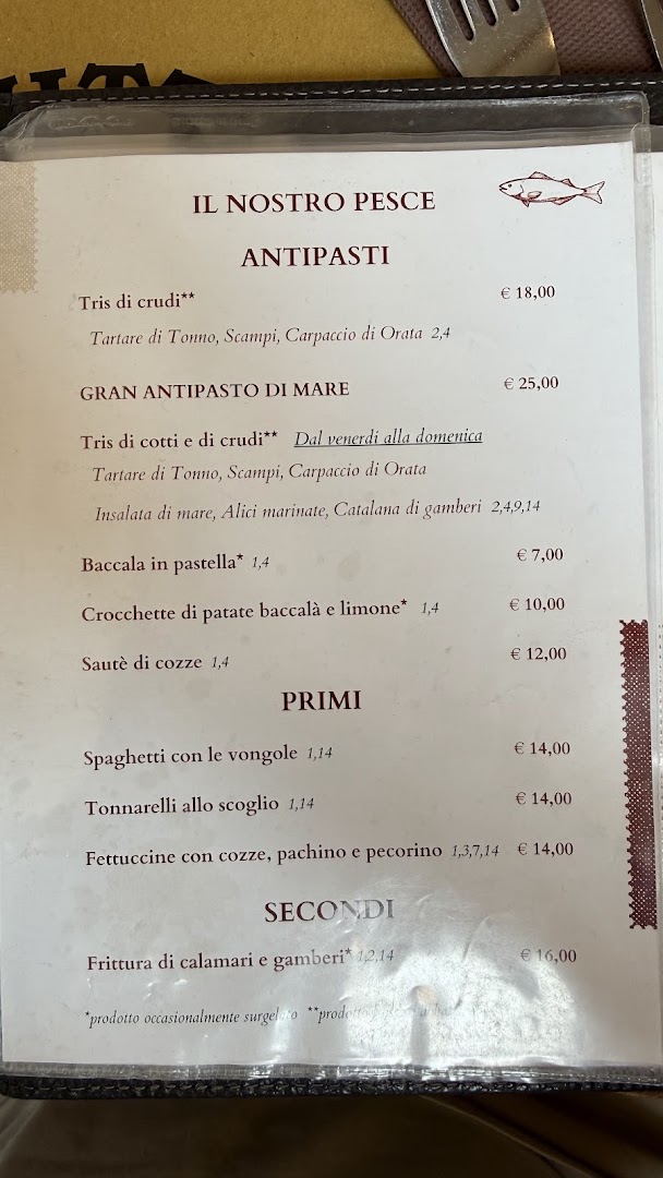 Da Vittorio a Portuense, Roma