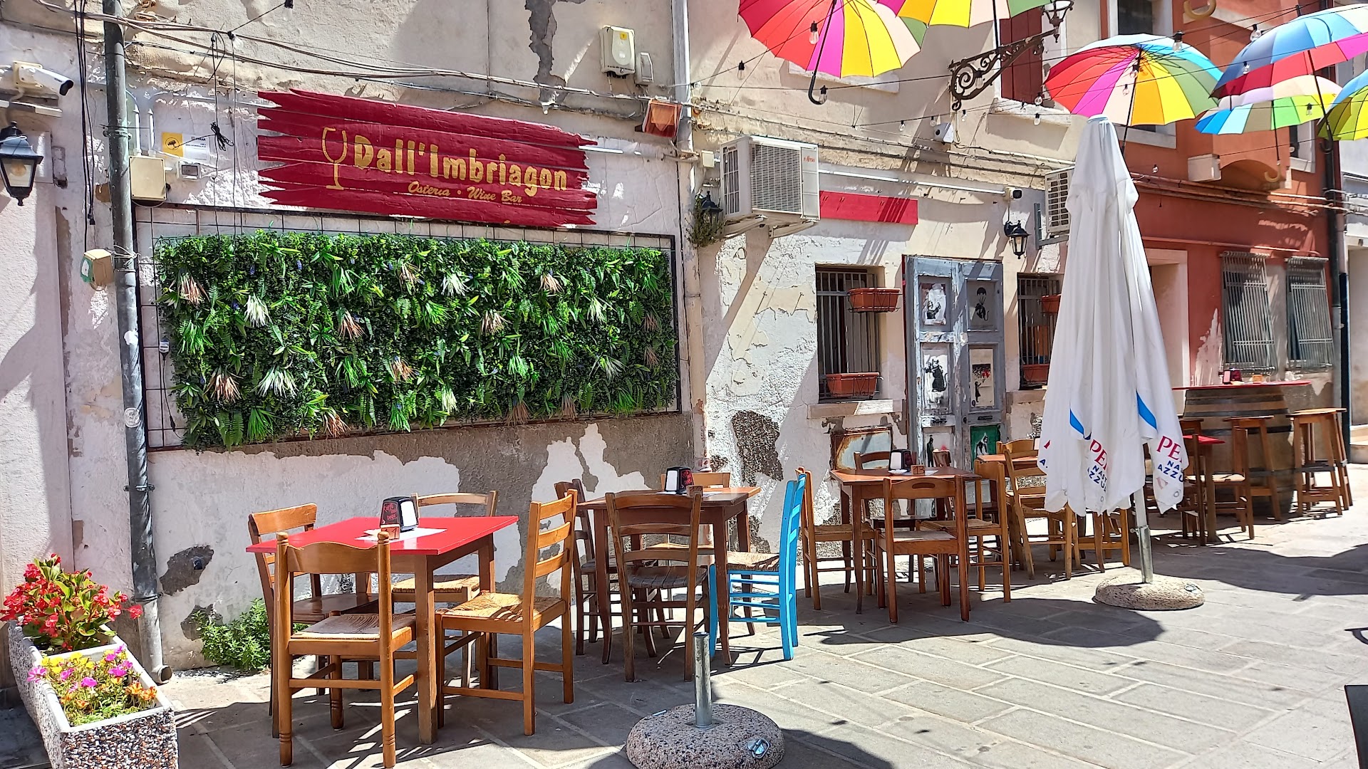 Dall'Imbriagon