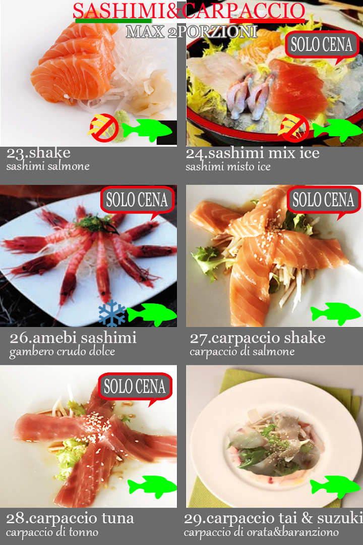 Etto Sushi, Firenze