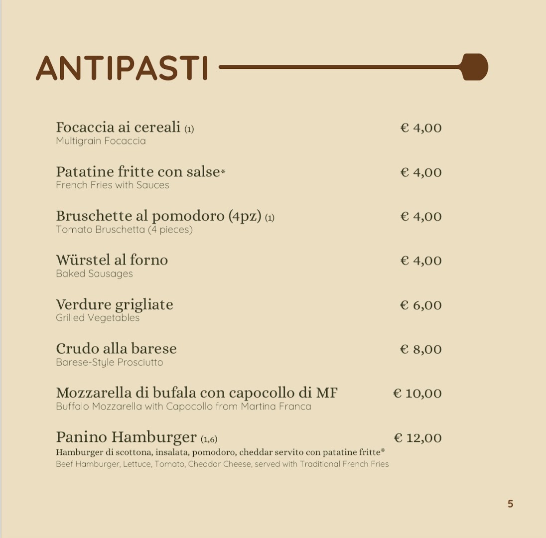 Fermentum - l’arte della Pizza