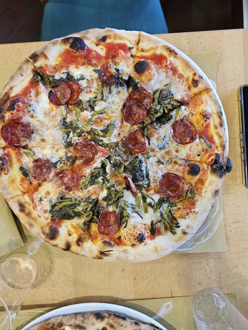 For Pizza