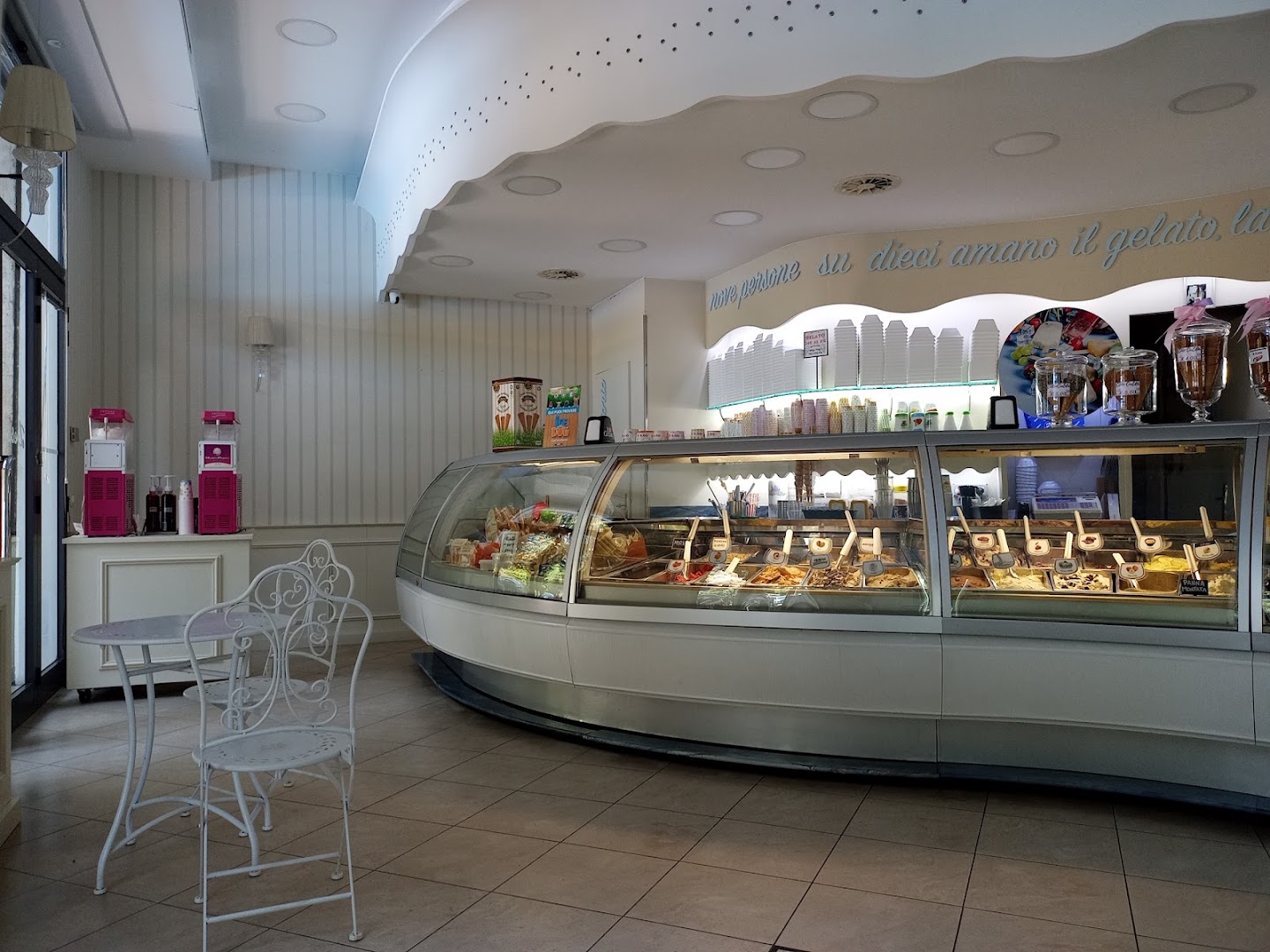 Gelateria Desideri, Montecatini-Terme