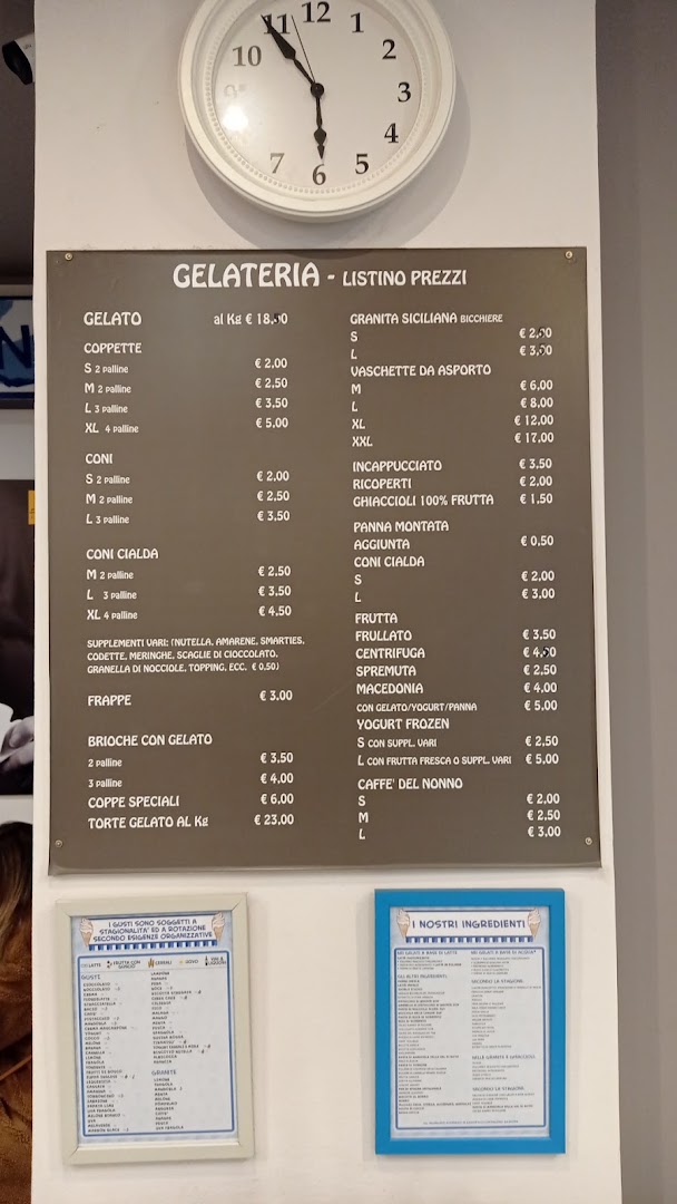 Gelateria il Gabbiano Milano