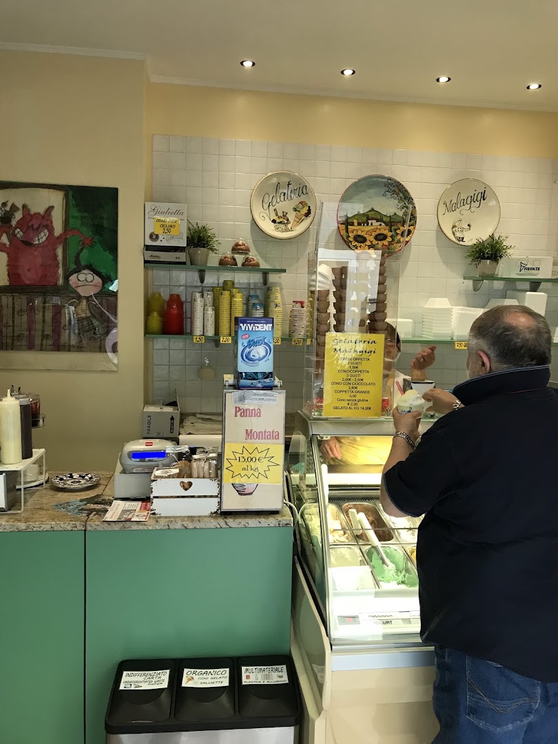 Gelateria Malagigi