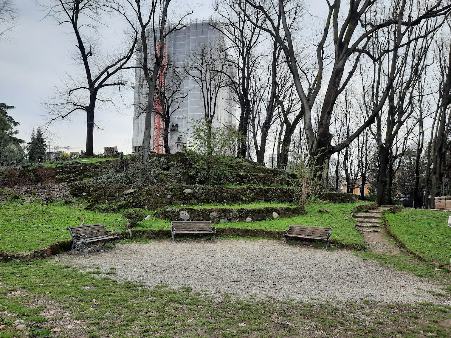 Giardino di Villa Marzorati Zorn