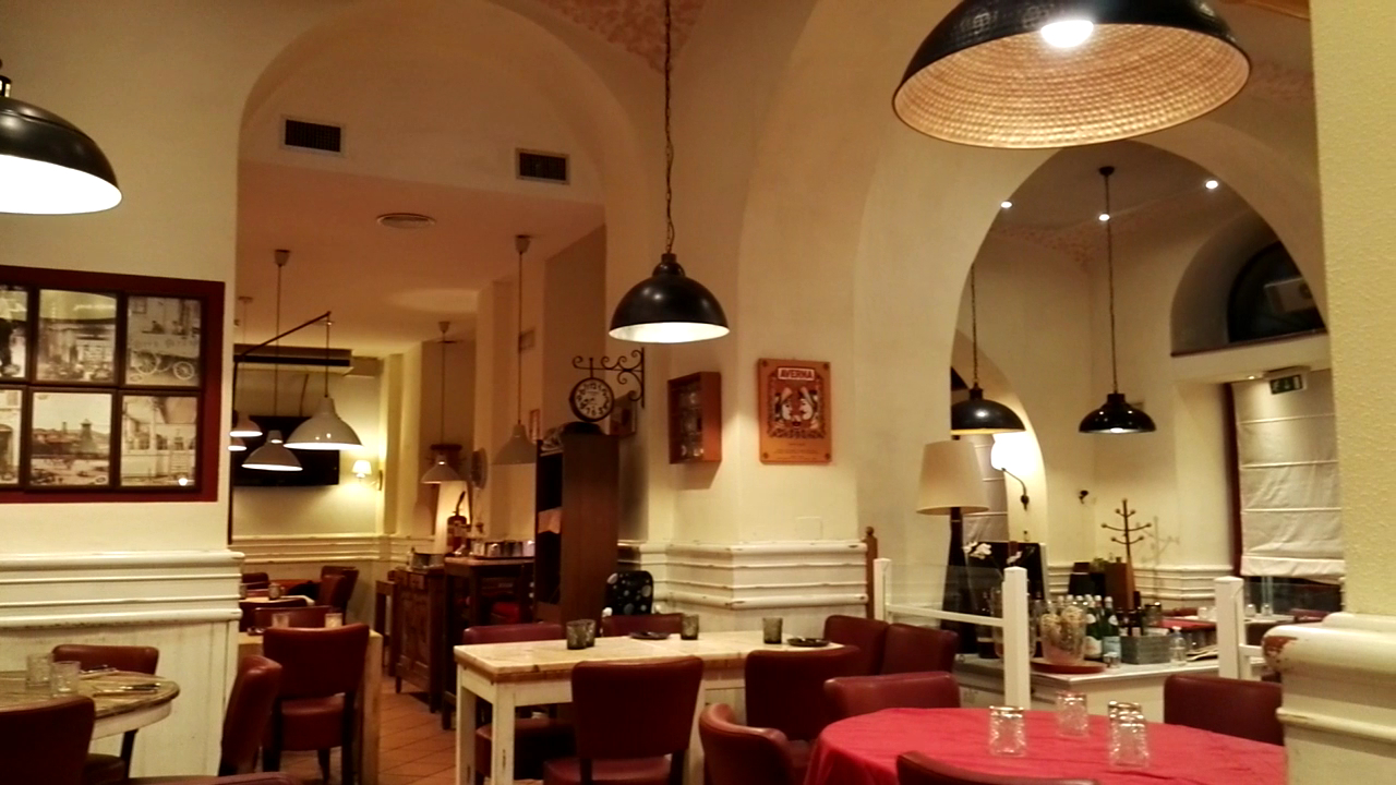 Giggetto | Pizzeria Storica & Ristorante