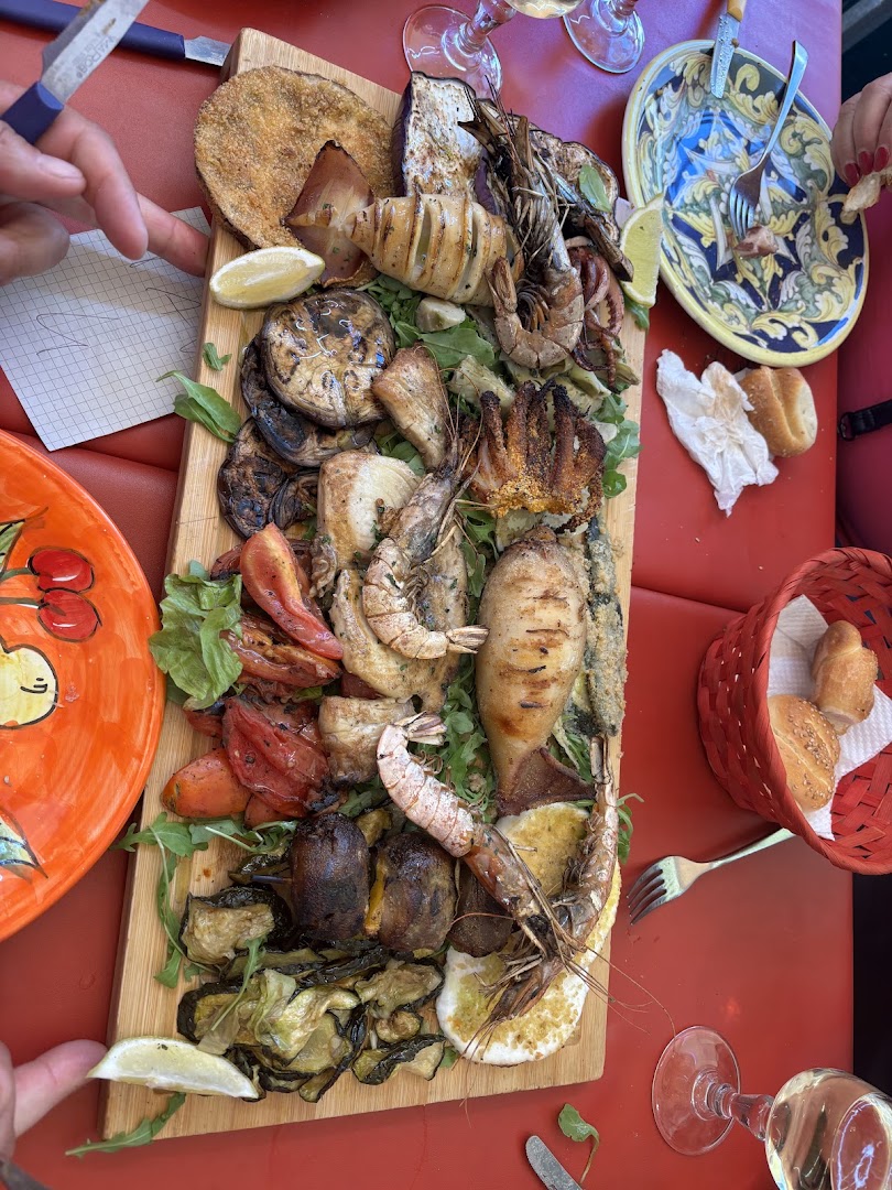Greta's