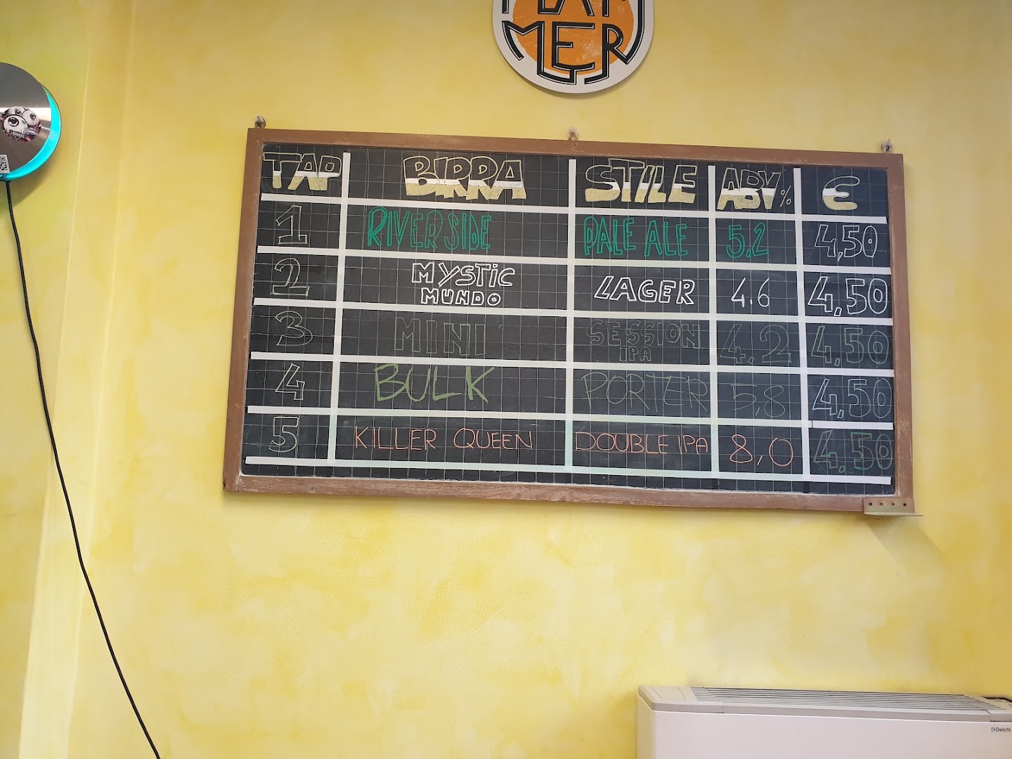 Hammer Beer