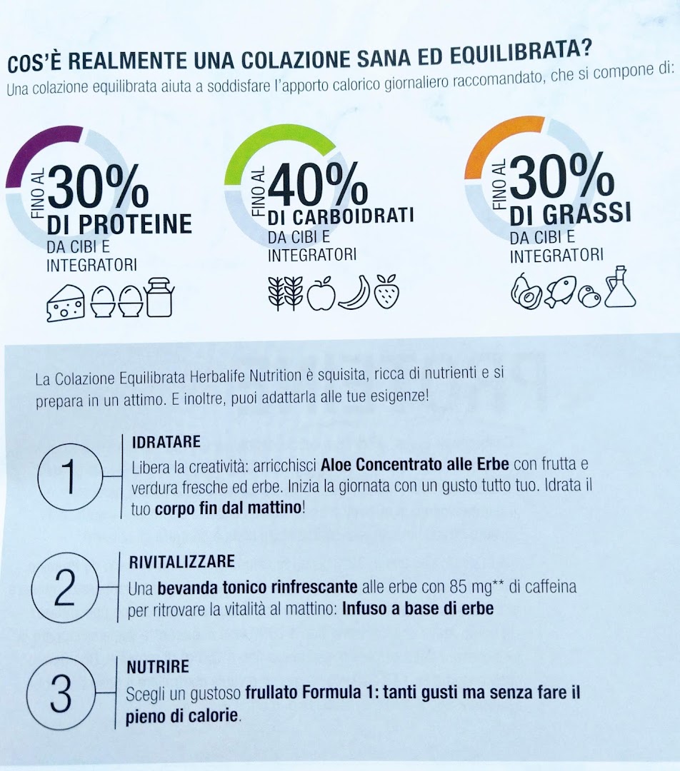 Herbalife Chieti Distributore Indipendente