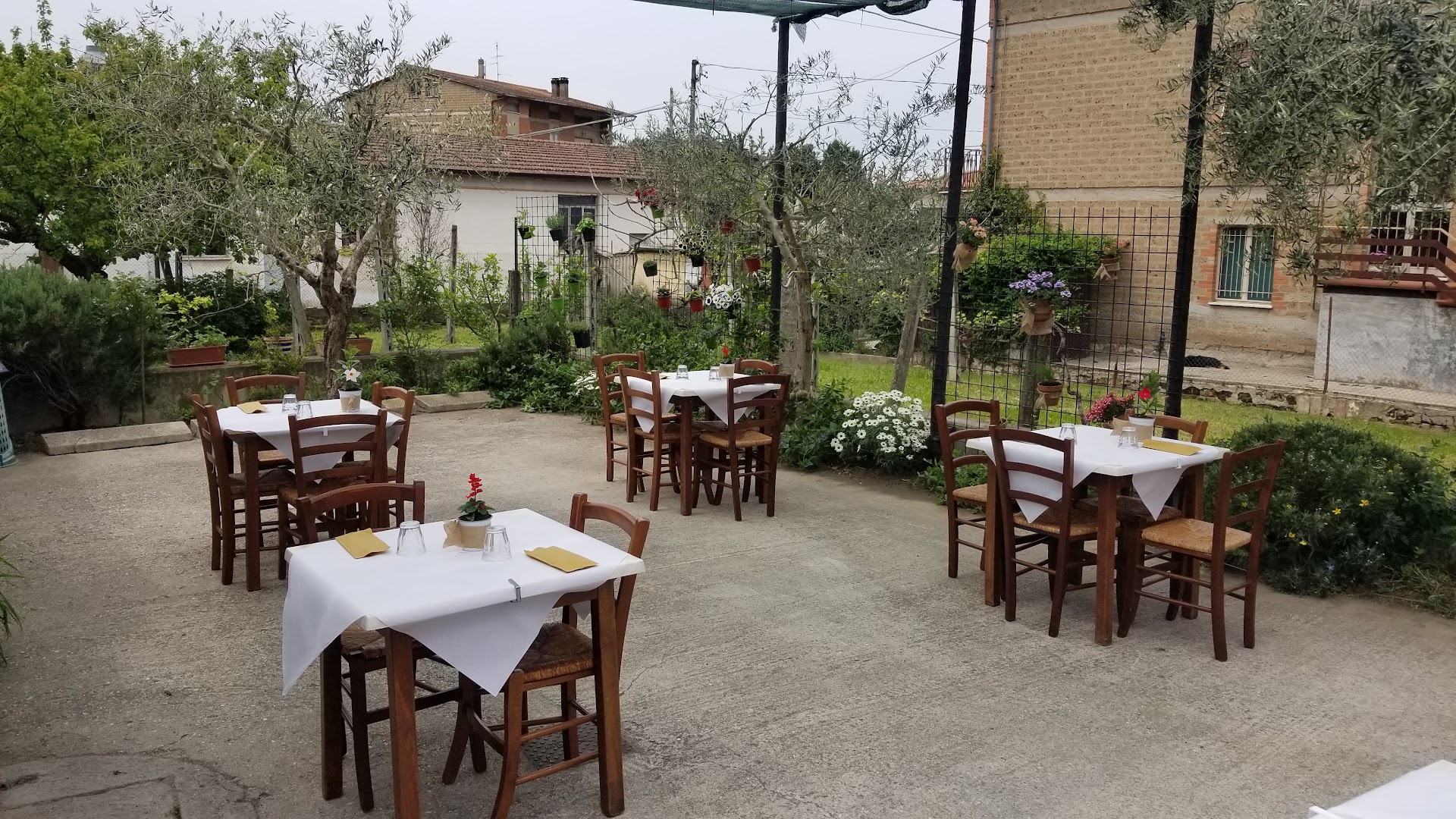 Il Ghiotto Beccaria