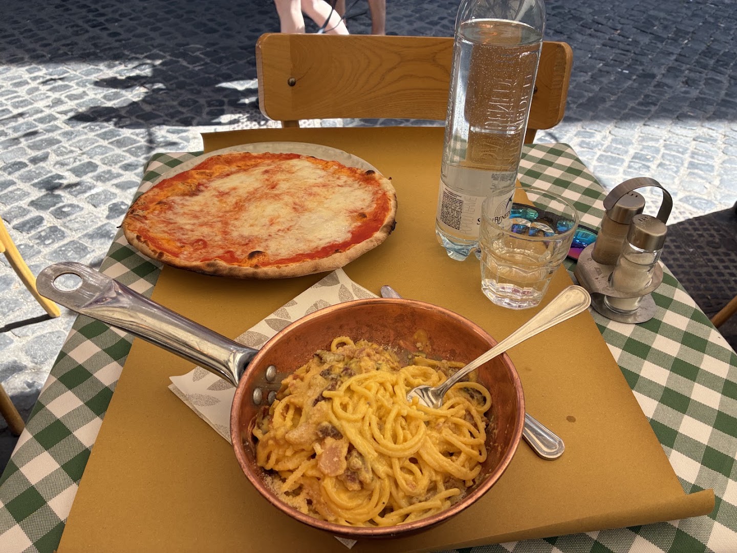 Il Giardino ai Fori