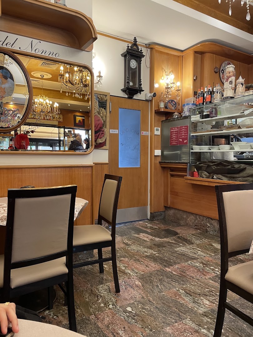 Il Mio Bar