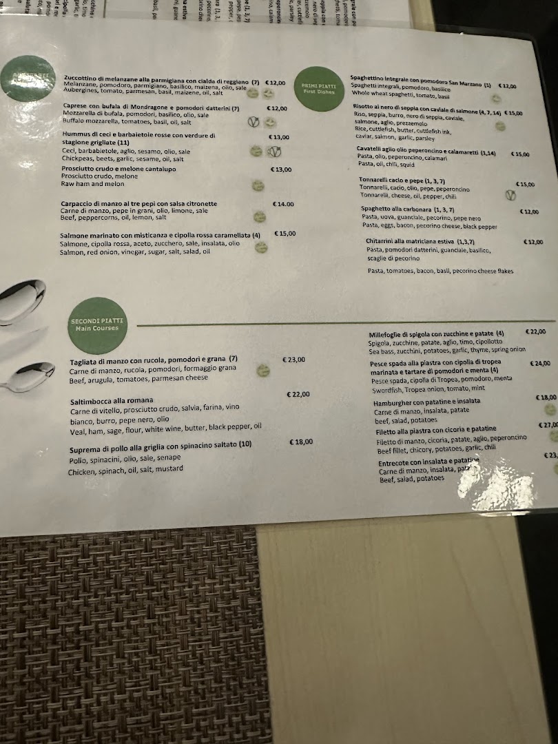 IL RISTORANTE