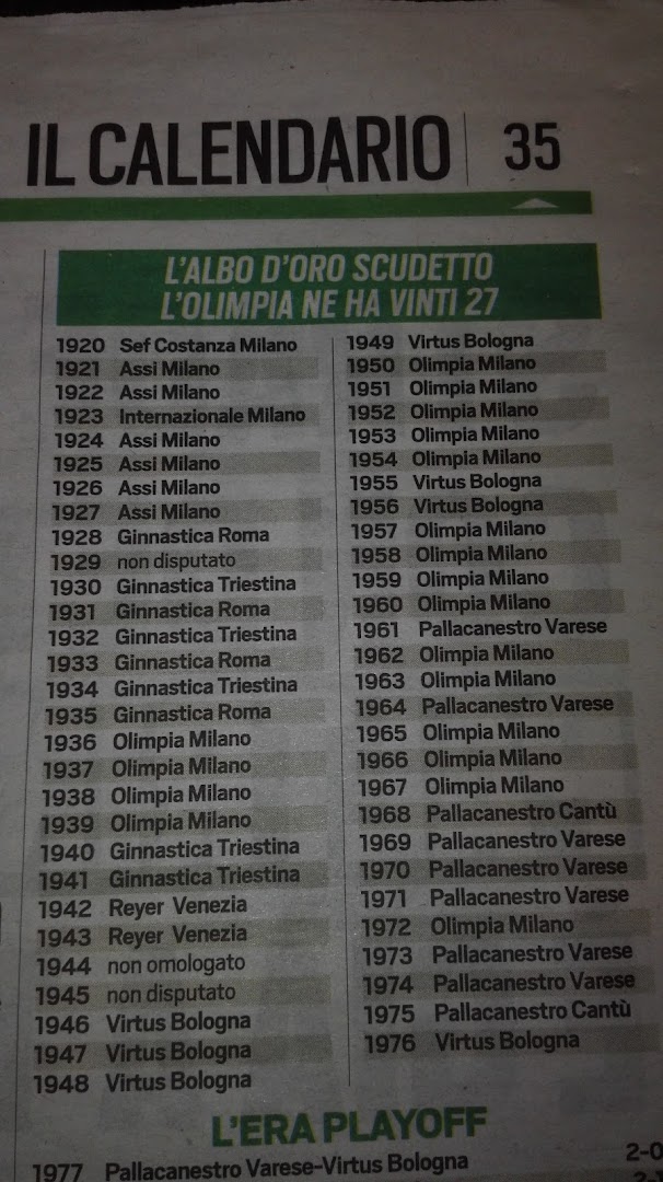 Il Tiglio