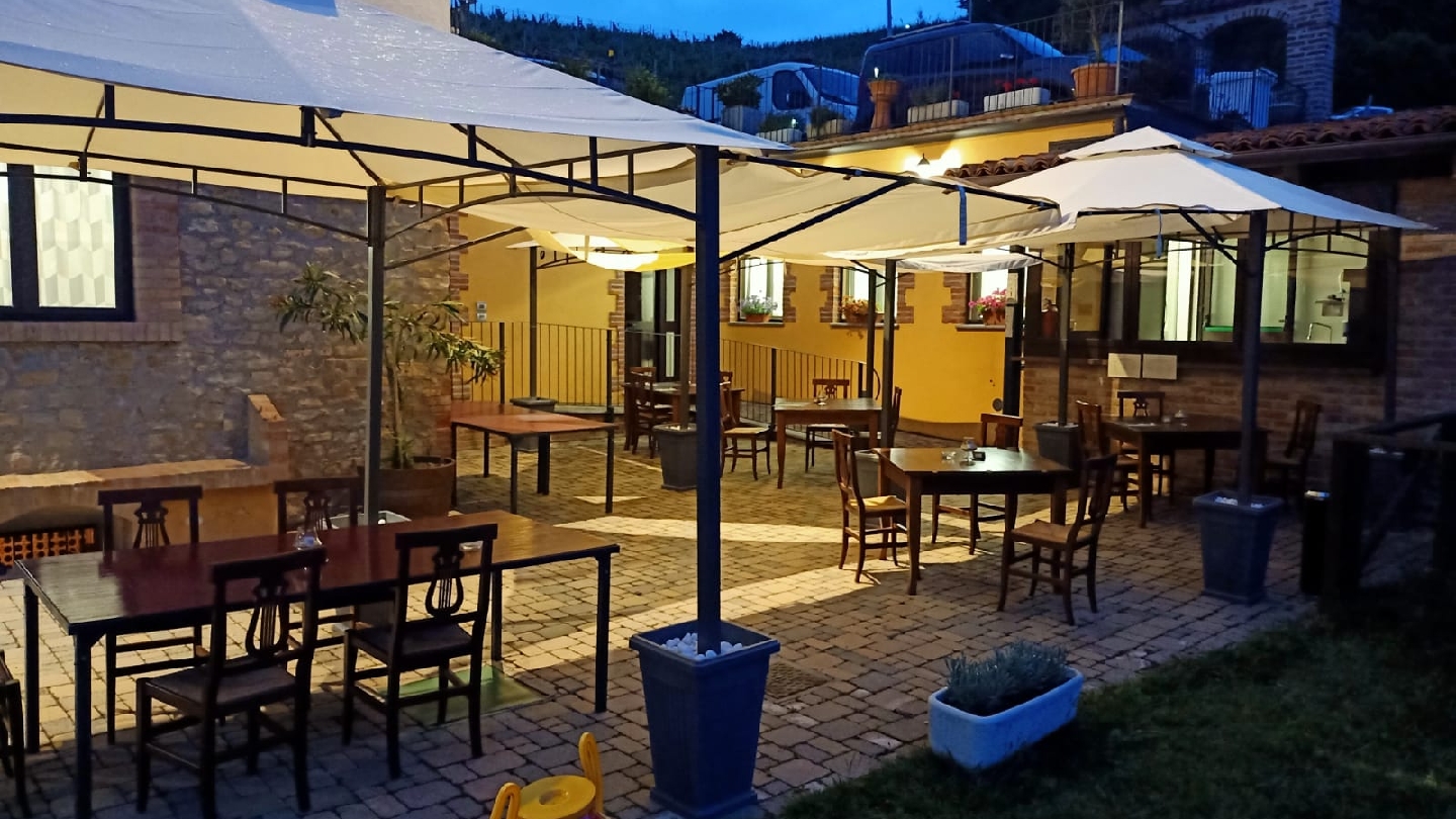 Il Ritrovo Dei Golosi