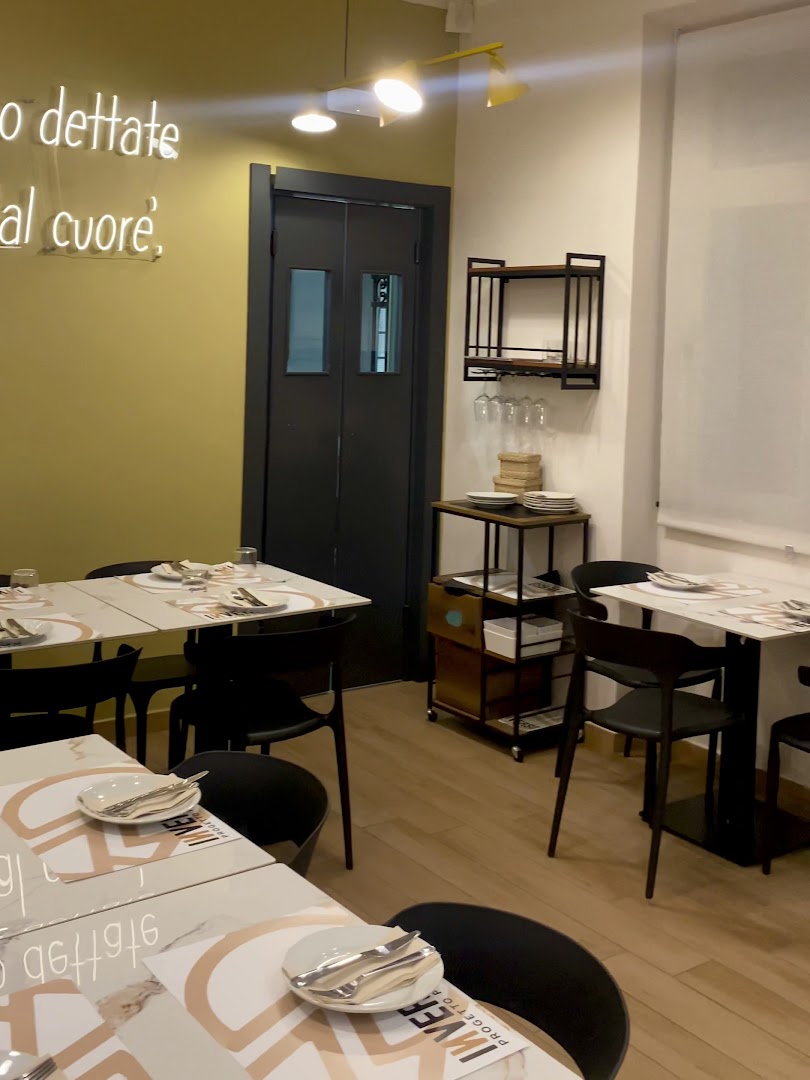 INVERSO - Progetto Pizza