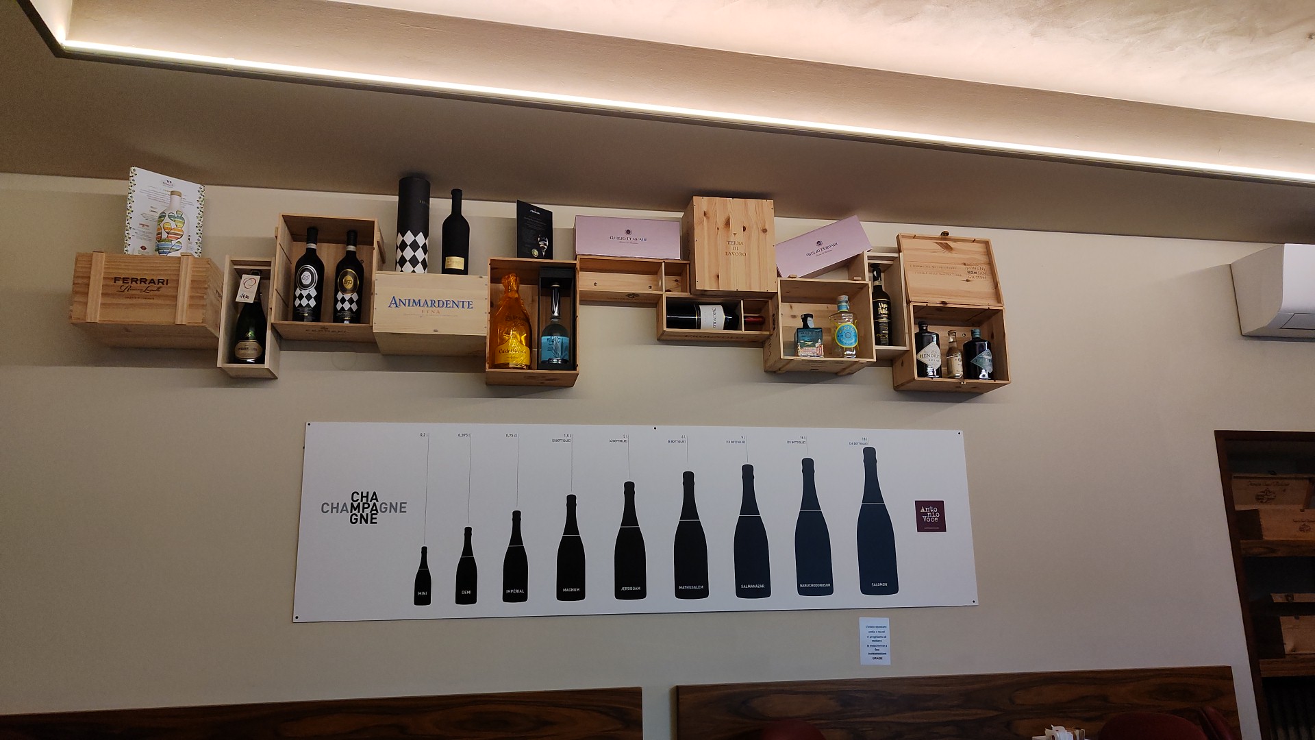 Invidia Cafe di Dozio Alessandro