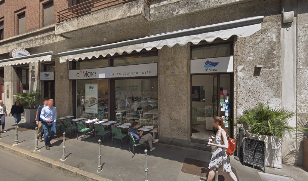 Kanda, Milano