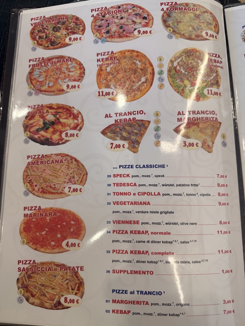 Kebap, Mornago